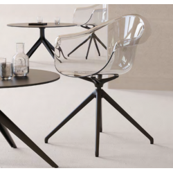 Set van 2 Incasso Crystal Vondom Bureaustoelen