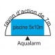 Alarme de Piscina por Imersão Aqualarm Plus Controle Remoto