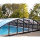 Imperial 6,42X6m Abrilios Copertura Telescopica Piscina Mid-Top